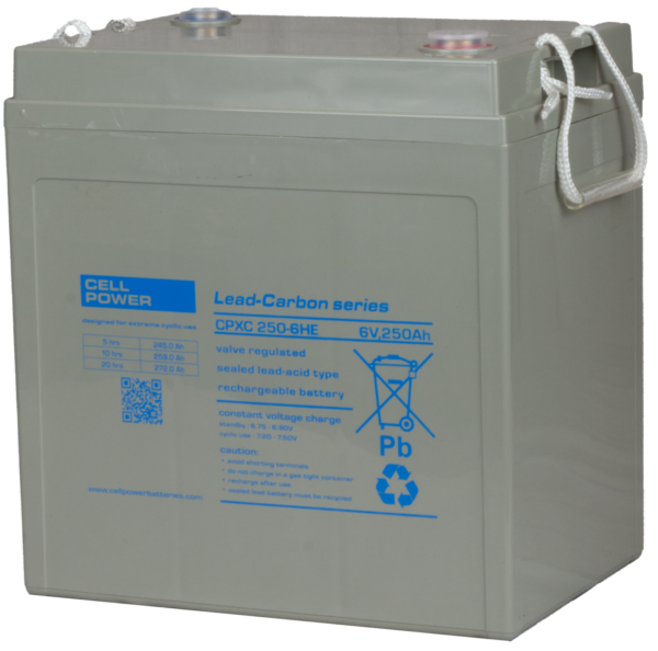 Cellpower CPXC 250 - 6 HE