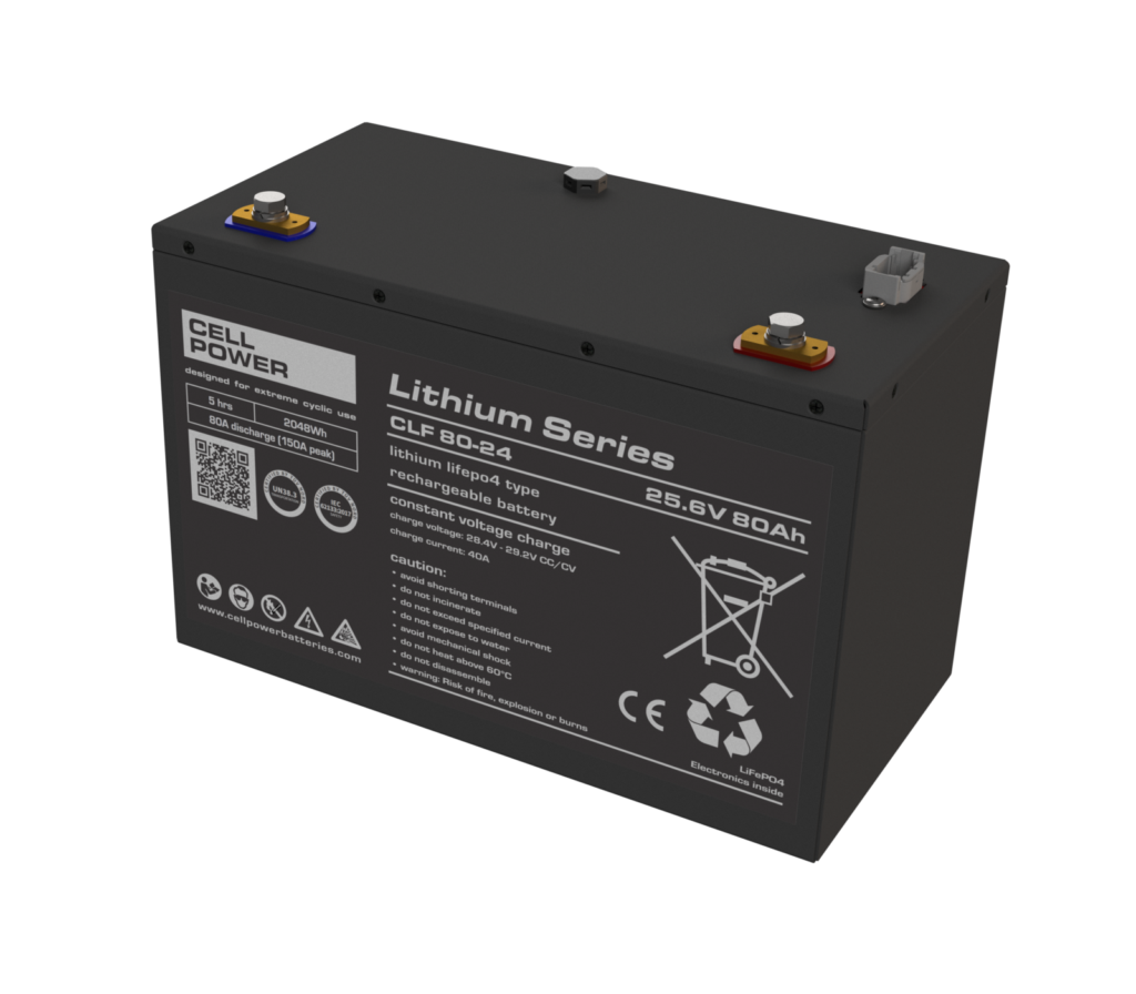 Cellpower CLF 80-24 heeft 80Ah en 24V. Het is een LiFePO4 accu 24V. 