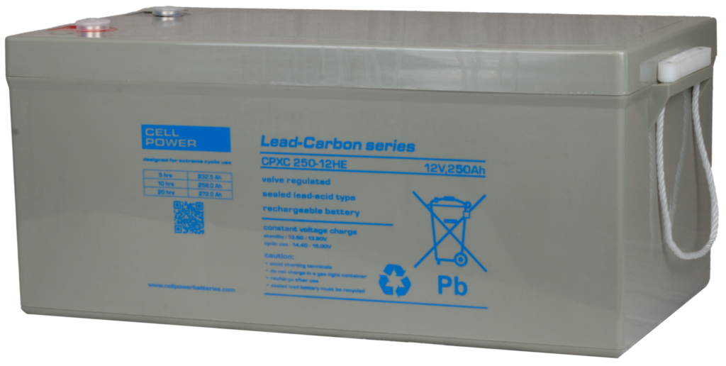 Cellpower CPXC 250 - 12 HE