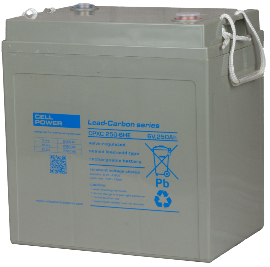 Cellpower CPXC 250 - 6 HE