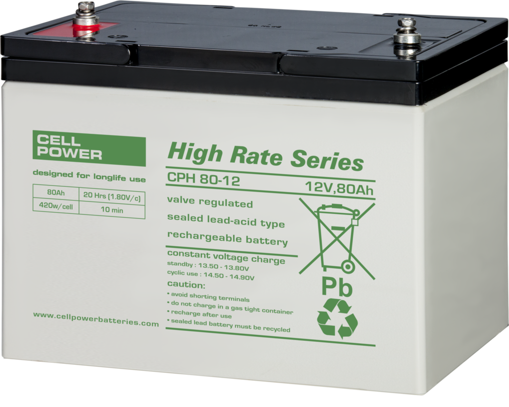 Cellpower CPH 80 - 12
