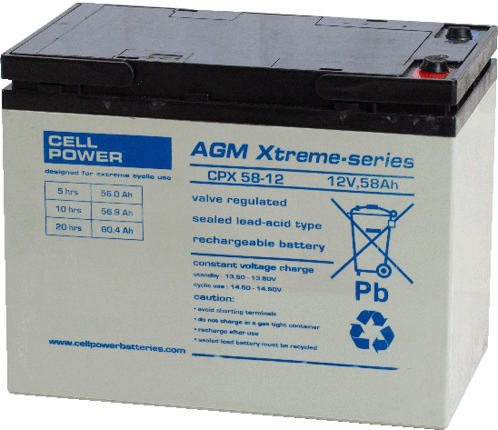 Cellpower CPX 58 - 12