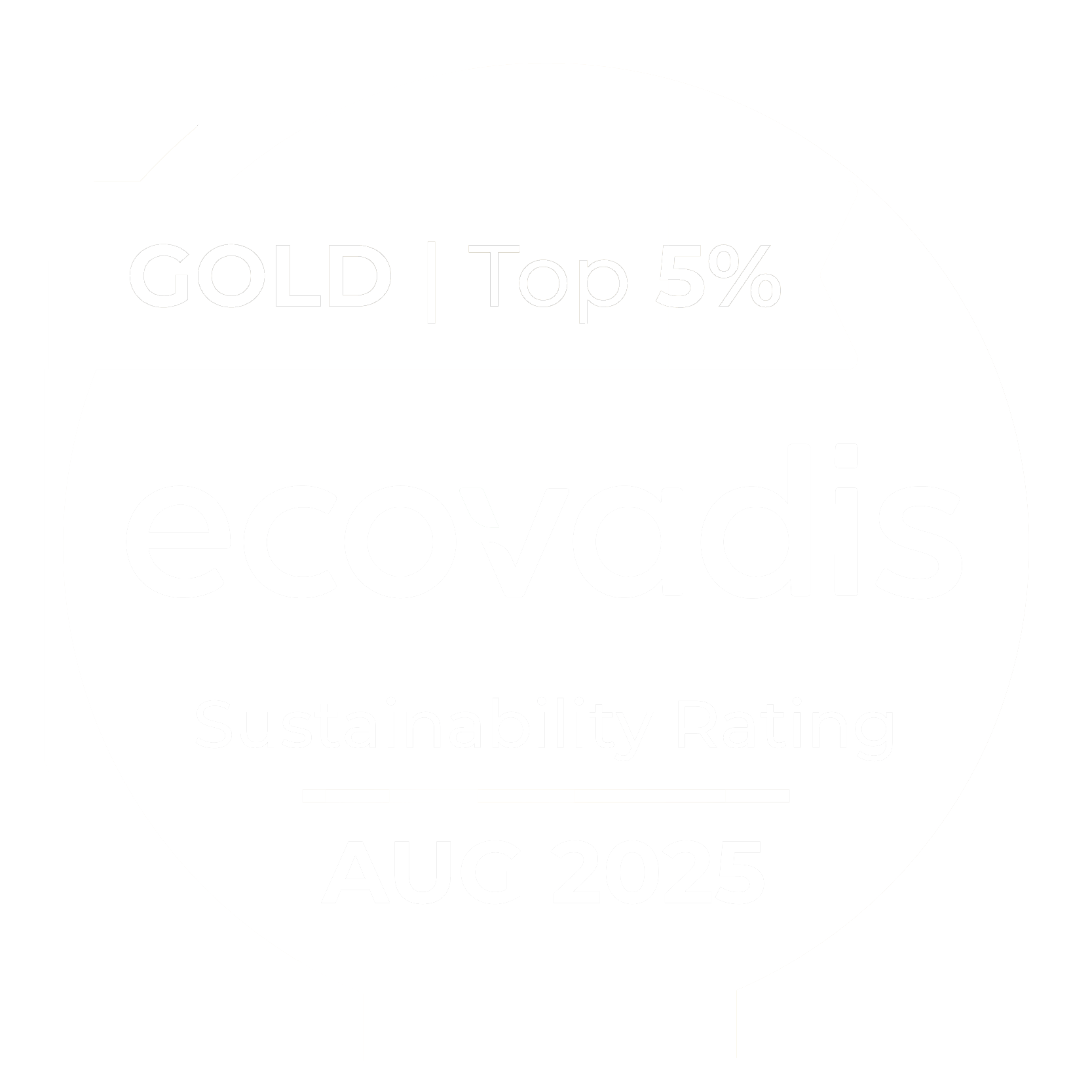 Ecovadis Gold Medal Intercel Group