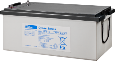 Cellpower CPC 250 - 12