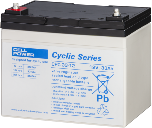 Cellpower CPC 33 - 12