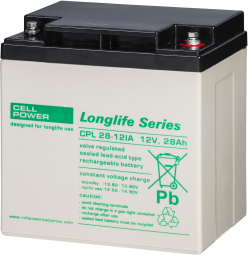 Cellpower CPL 28 - 12 IA