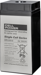 Cellpower CPS 300 - 2
