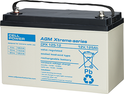 Cellpower CPX 125 - 12