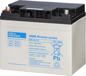 Cellpower CPX 33 - 12