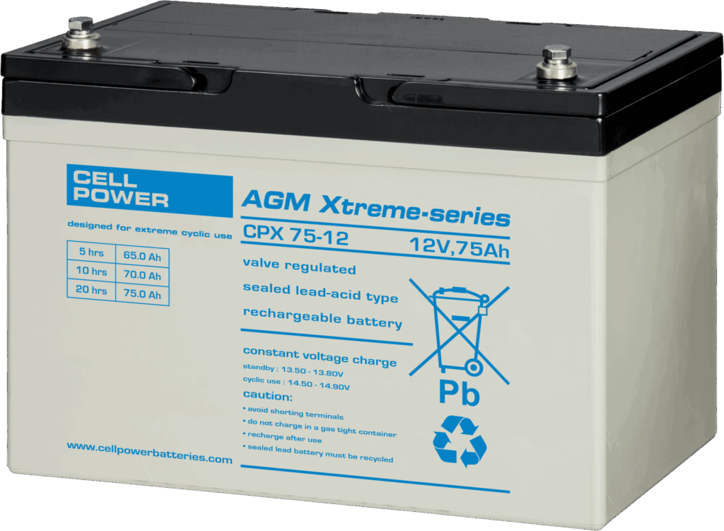 Cellpower CPX 75 - 12