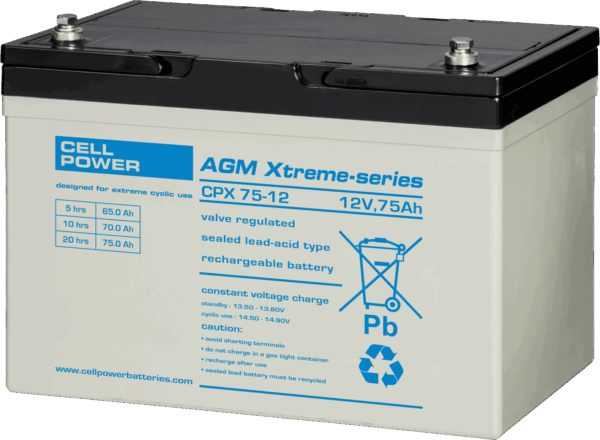 Cellpower CPX 75 - 12