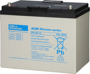 Cellpower CPX 80 - 12