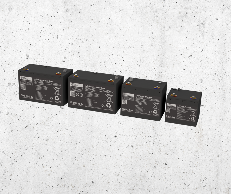 Nieuwe Cellpower Lithium accu | Intercel