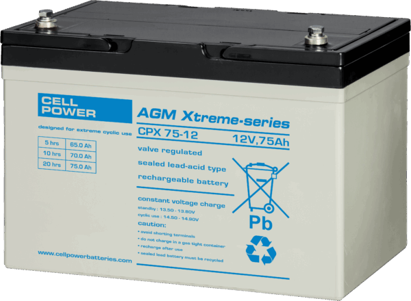 Cellpower CPX 75 - 12